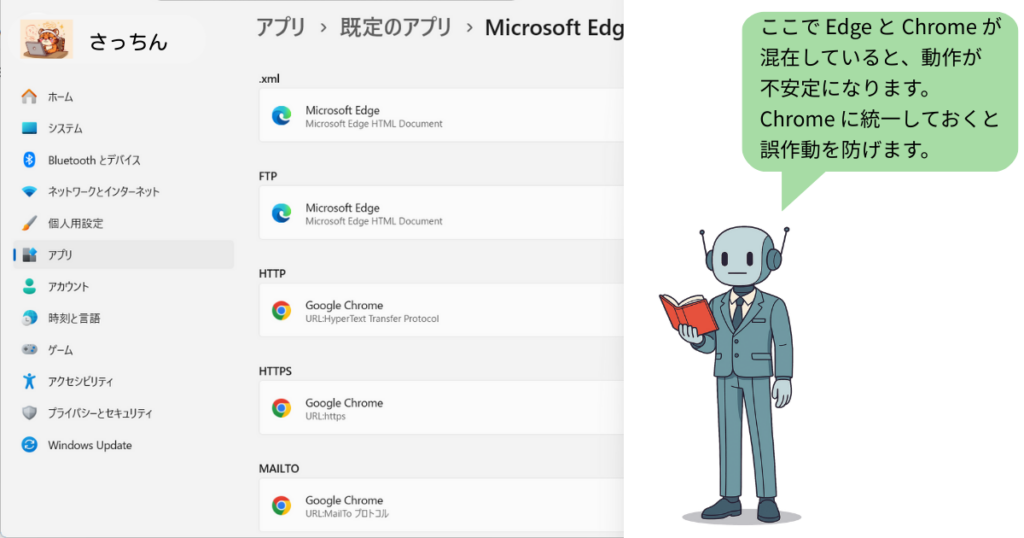 Windows 11の既定のアプリ設定で、EdgeとChromeの関連付けが混在している状態の画面