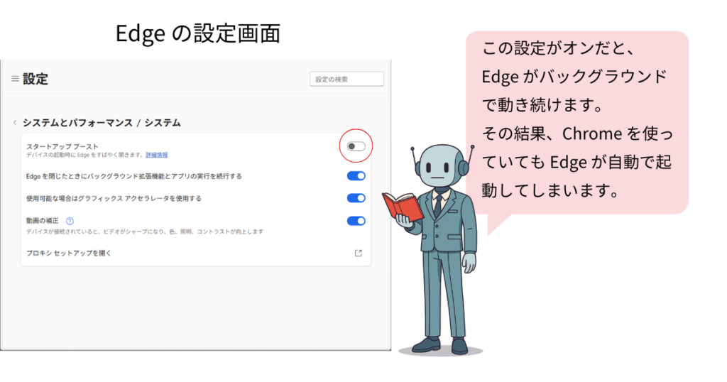 Microsoft Edgeの設定画面（スタートアップブーストとバックグラウンド設定）